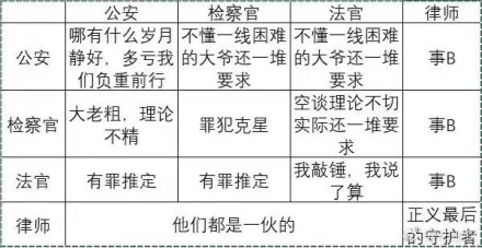 專業(yè)表情包 專用表情包