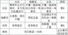 专业表情包 专用表情包