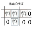 博弈论懵逼 斗图 搞笑 数学体系