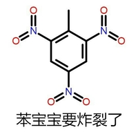 苯宝宝 要炸裂了 菱形圆点