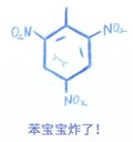 苯宝宝   懵逼  囧态   分不清