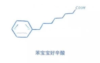 苯宝宝 好心酸 不开心 化学系宝宝们专用表情包