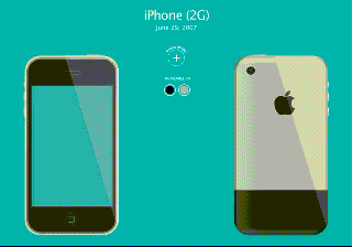 手机 科技 变化 改变 iPhone