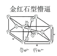 金红石型懵逼 斗图 搞笑 全体懵逼