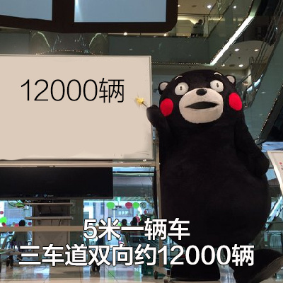 熊本熊 国庆 车 数数 搞怪