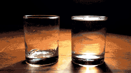 液体 杯子 转移 实验