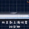 高速飞行列车 北京到上海仅需20分钟 快速 便捷 科技 soogif soogif出品