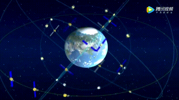 卫星 地球 绕飞 伽利略 定位系统