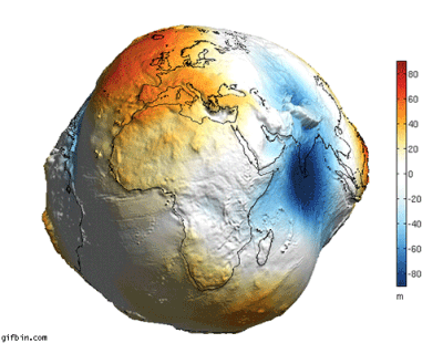 行星 水  曲线  地球