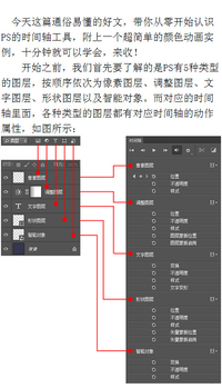 设计师 卡通 小动画 教程