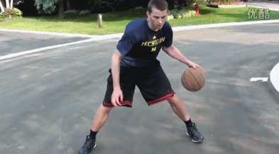 篮球训练 胯下 灵巧 熟练