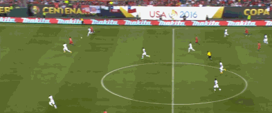 2016美洲杯 桑切斯 巴尔加斯 智利vs巴拿马 足球