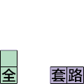 方块大战 文字 动漫 套路   老司机