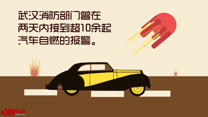 武汉 消防部队 汽车燃 报警 高温 擦出火花