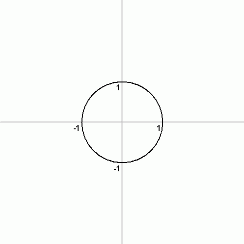 圆 圆规 数学 作图