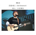 福布斯 全球收入最高音乐人榜单 2018收入最高音乐人 艾德希兰 黄老板 Ed Sheeran