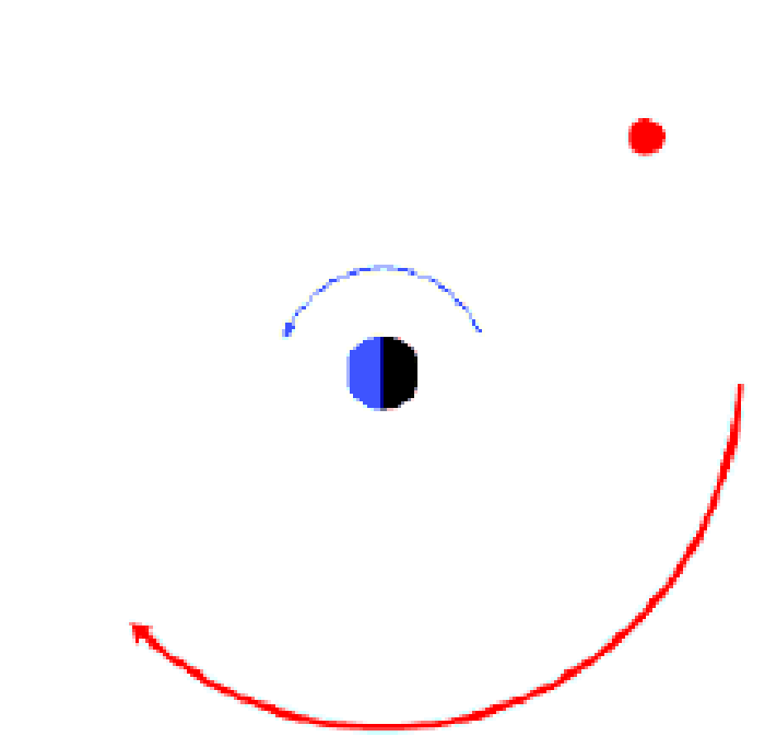 圆圈gif动态图片,球形红色旋转动图表情包下载 - 影视