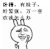 文字 晃动 兔子 金馆长