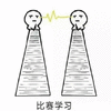 开学特辑 开学 绝望 学习 比赛学习