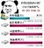 小伙子很有勇气 金馆长 内存 熊猫