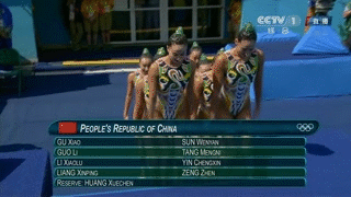 里约奥运会 花样游泳 团体 银牌