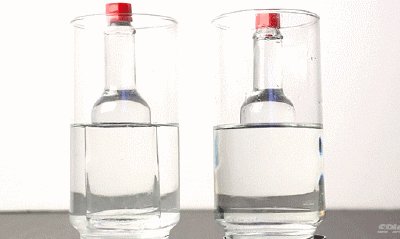 水杯 瓶子 装满水 神奇