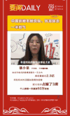 支付宝 中国锦鲤 信小呆 锦鲤 锦鲤内定