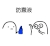 魔性小人 蓝色 喷雾 防蠢液