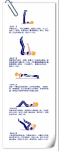 一个月瘦10斤 gif