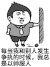 soogif soogif出品 每当我和别人发生争执的时候，我总是以帅服人 斗图