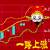 一路上涨 股票 股民 开心