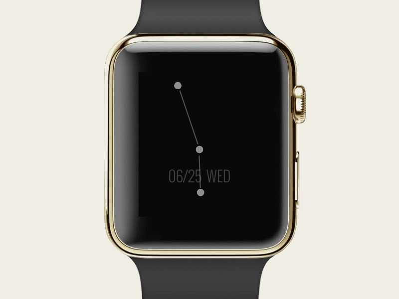 苹果手表 苹果 块 技术 应用程序 看 设计