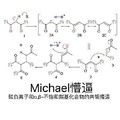 懵逼 搞笑 小人 MICHAEL懵逼