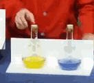 化学 chemistry  experiment 实验 科学