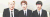 圭贤 卖萌 说话 曺圭贤 不要 好么 gif