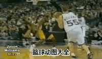 NBA 篮球 精彩 表演