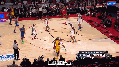 NBA 篮球 比赛 速度
