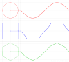 数学 动画 数学 三角函数