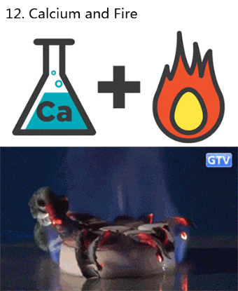化学 chemistry  experiment 燃烧