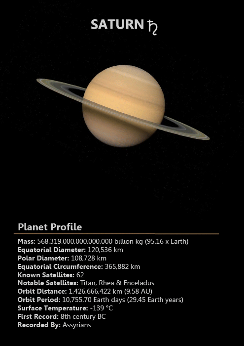 太空 土星 太阳能系统 行星 天文学 天然气巨头