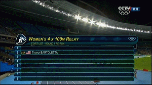 奥运会 里约奥运会 田径 女子 4*100接力 美国 赛场瞬间