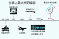 沙雕 今日沙雕 沙雕图 搞笑表情包