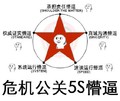 懵逼 星星 红色 危机公关5S懵逼