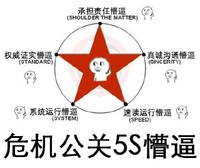 懵逼 星星 红色 危机公关5S懵逼