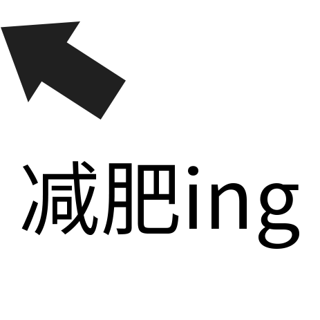 状态表情