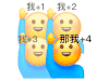 举手小黄脸 +1 +2 沙雕 搞笑
