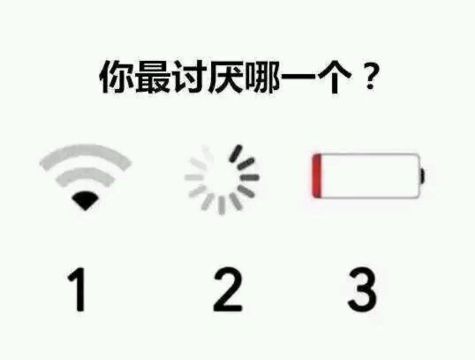 數字電源功能你最討厭哪一個gif動圖_動態圖_表情包下載_soogif